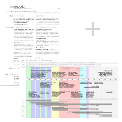 combined resumes